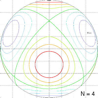 N=4, Tetrahedron beam config
