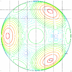 Contour plot for tetrahedral source config