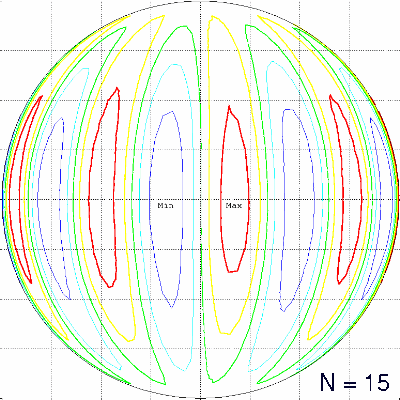 N=15, equator 9-ring plus 2 3-rings