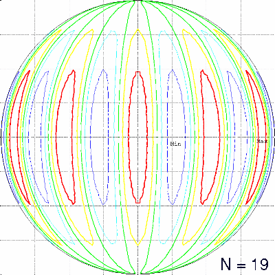 N=19, equator 11-ring plus 2 4-rings