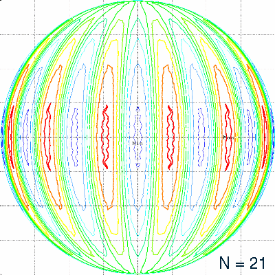 N=21, equator 13-ring plus 2 4-rings